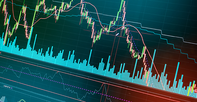 moving averages