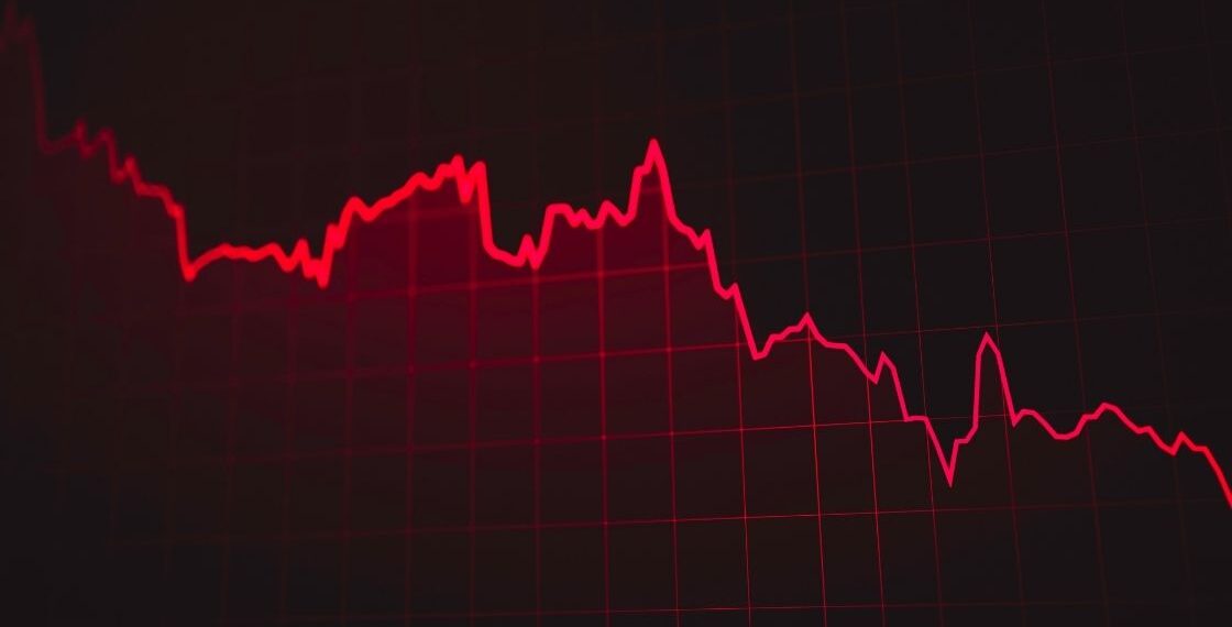 Forex Drawdown