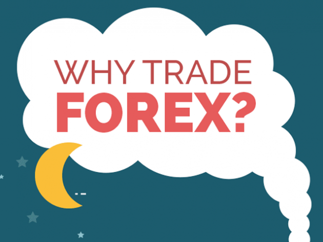 Why You Should Invest In Forex?