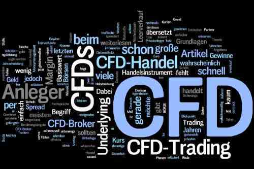 What You Need To Know Before Trading CFD?