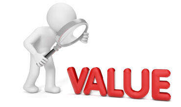 What are three factors that determine the value of money?