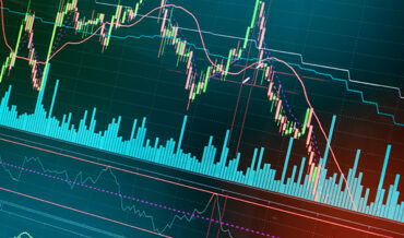 moving averages