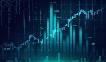 Day Trading