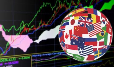 Ichimoku Kinko Hyo