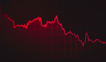 Forex Drawdown
