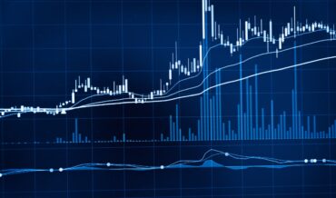 Forex Charting Software