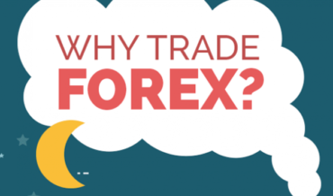 Why You Should Invest In Forex?